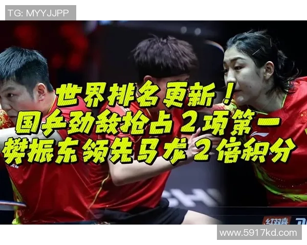 世界排名更新：国羽众将排名下滑，总决赛座位竞赛剧烈！
